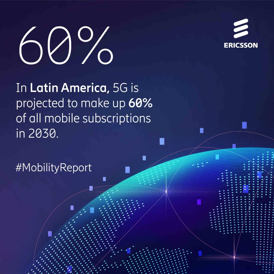 Crece 19% tráfico de datos móviles en el primer trimestre: Ericsson Mobility Report